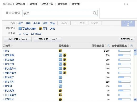 溫州seo長尾關(guān)鍵詞擴(kuò)展的方法